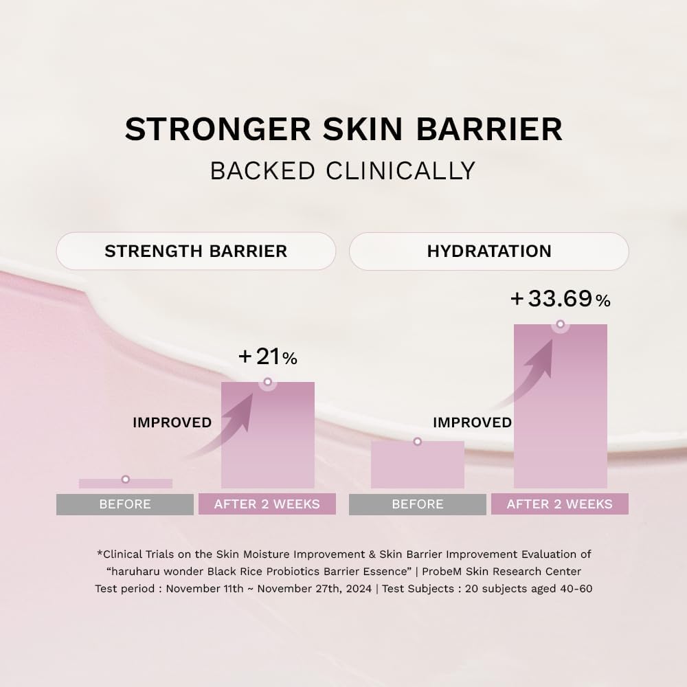 haruharu wonder - Black Rice Probiotics Barrier Essence