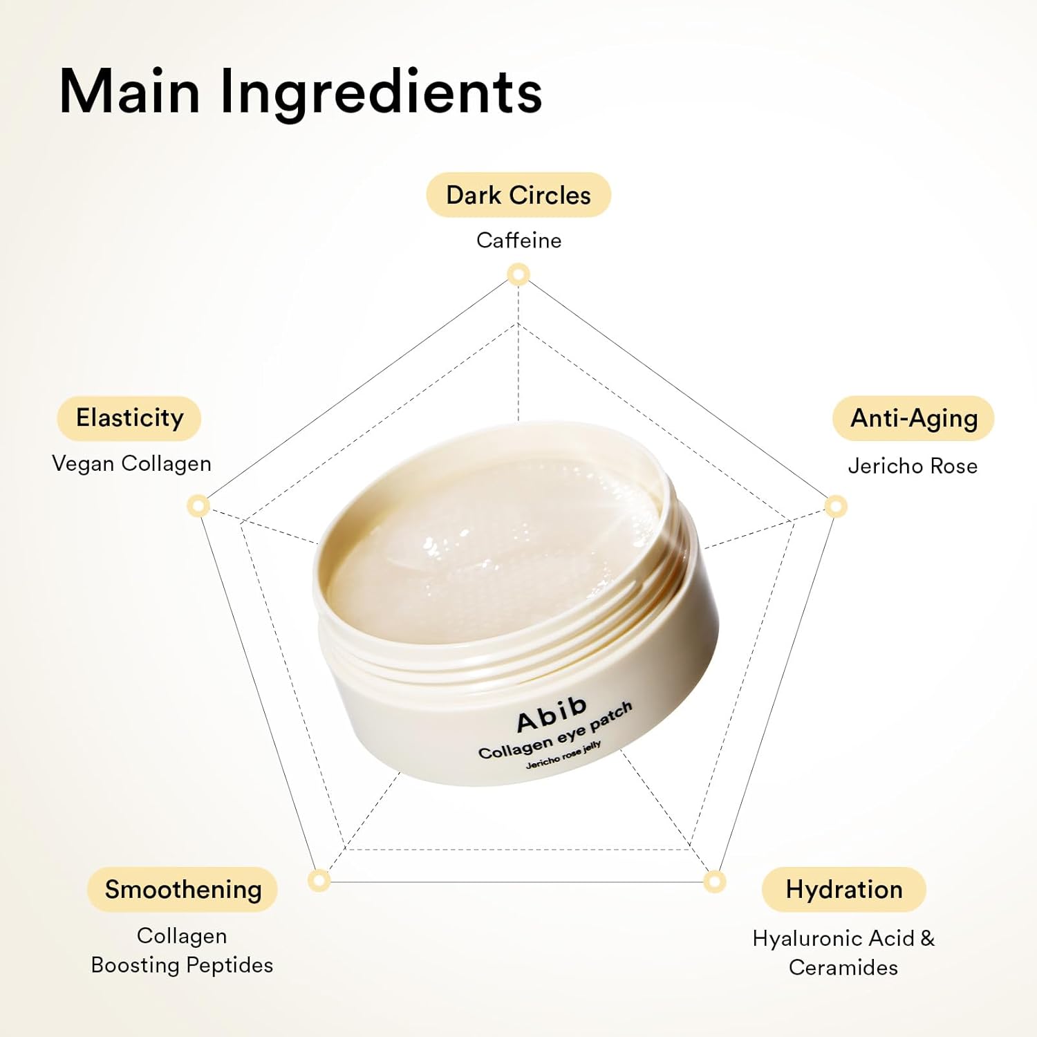 Abib - Collagen Eye Patch Jericho Rose Jelly