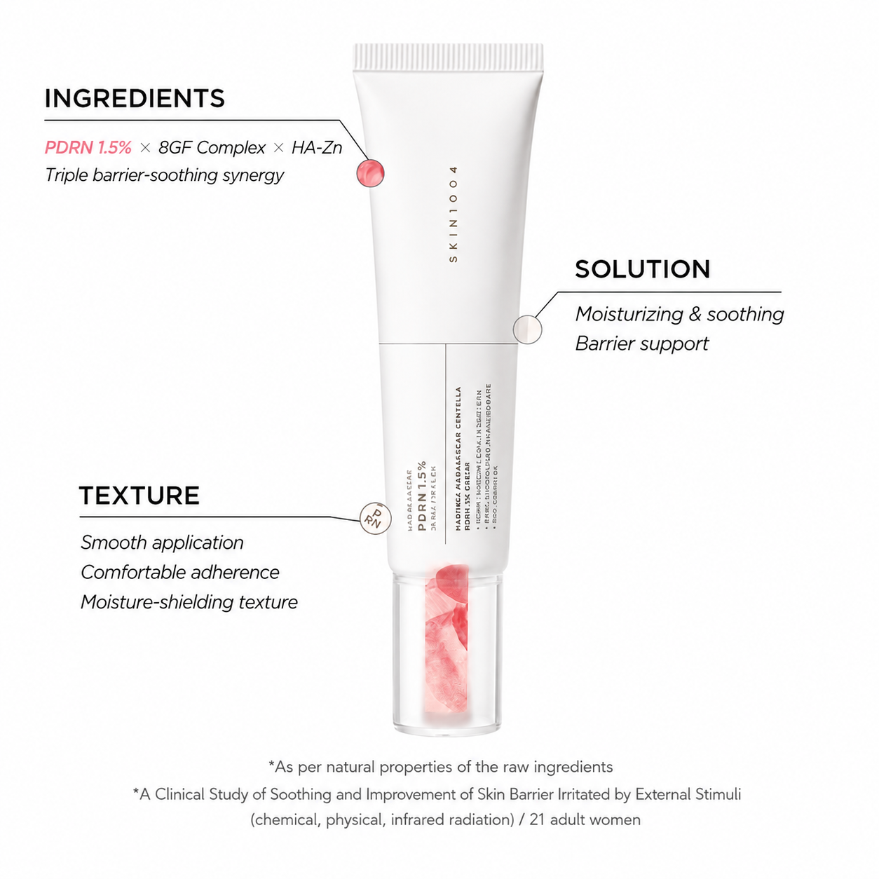 SKIN1004 - Madagascar Centella PDRN 1.5 Cream | 30ml