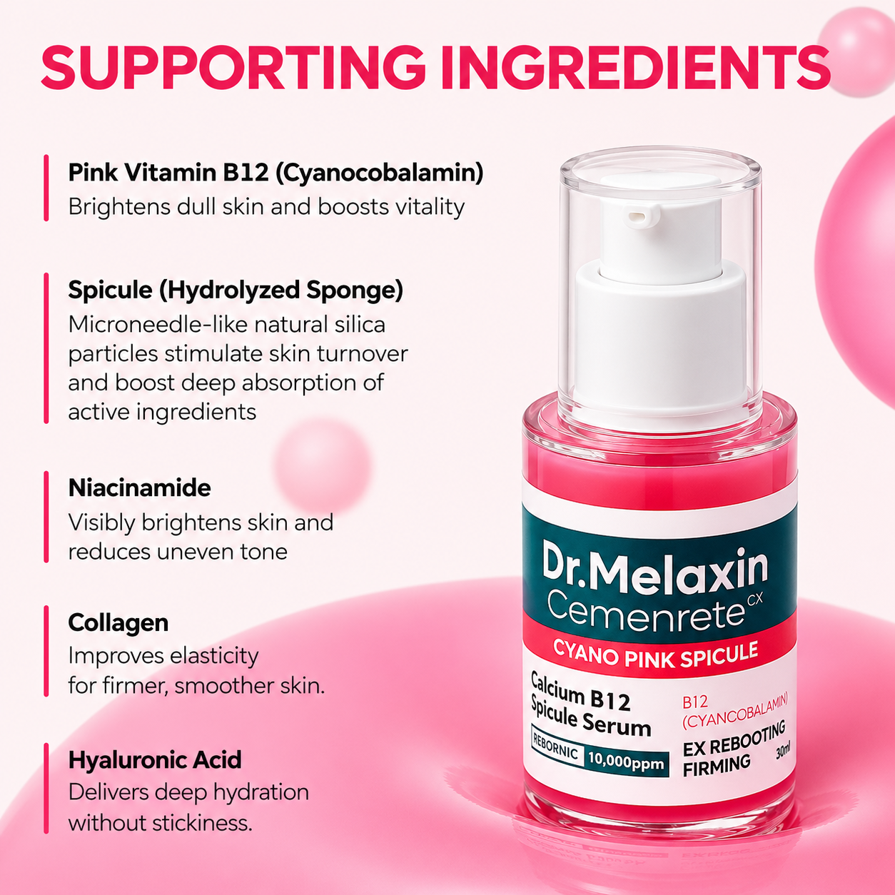 Dr.Melaxin - Cemenrete Cyano Pink Spicule Serum 2025 Version | 30ml