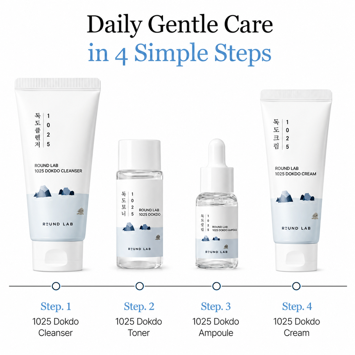 ROUND LAB - 1025 Dokdo Trial Kit | 4 piezas