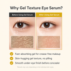 Medicube Kojic Acid Turmeric Vita Eye Gel Serum | Serum de ojos 30 ml