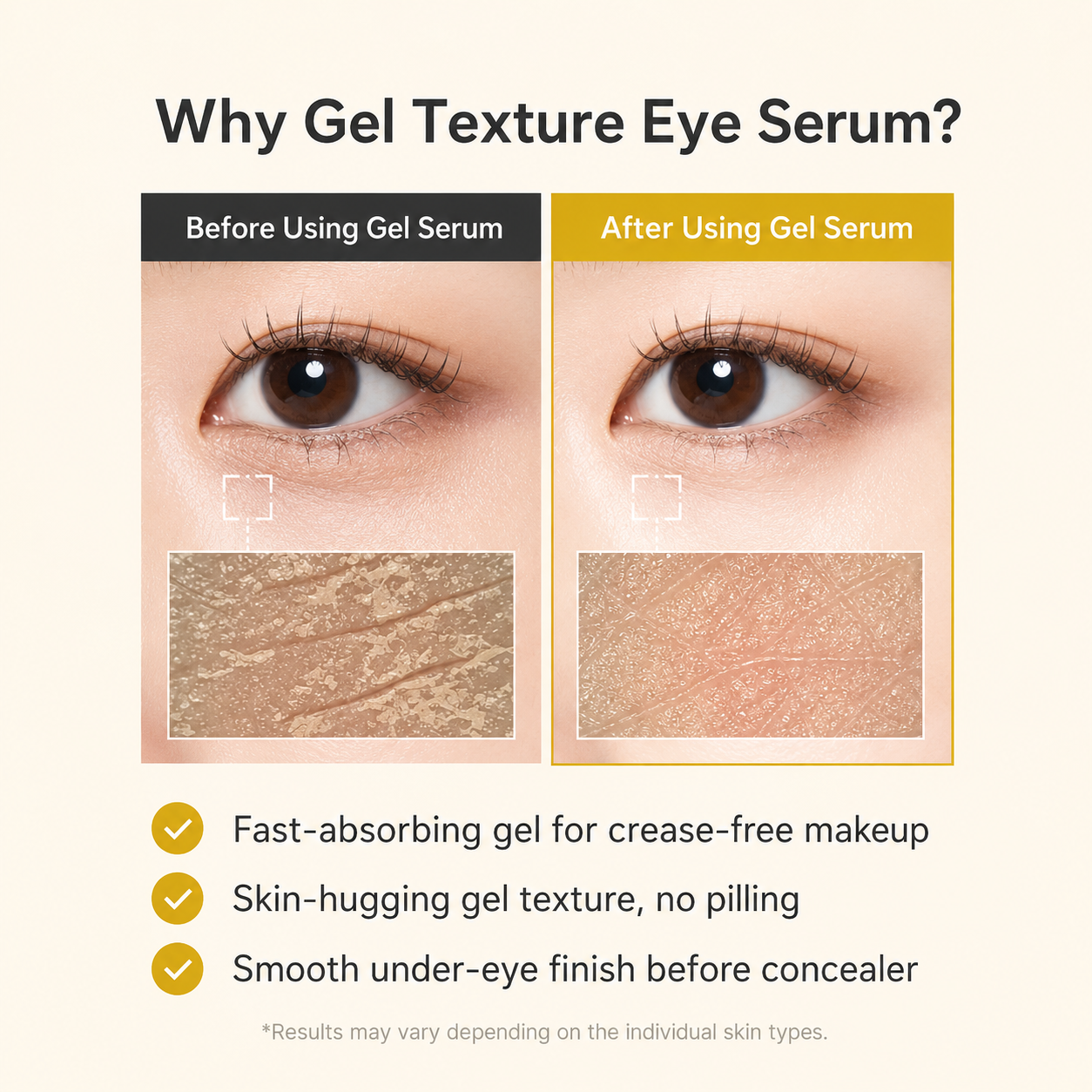 Medicube Kojic Acid Turmeric Vita Eye Gel Serum | Serum de ojos 30 ml