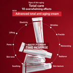 Centellian24 - Madeca Cream Time Reverse | Crema 50 ml