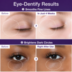 Numbuzin - No.9 NAD+ Retinal Volumetox Eye Cream Tube Type | Crema de ojos 20 ml
