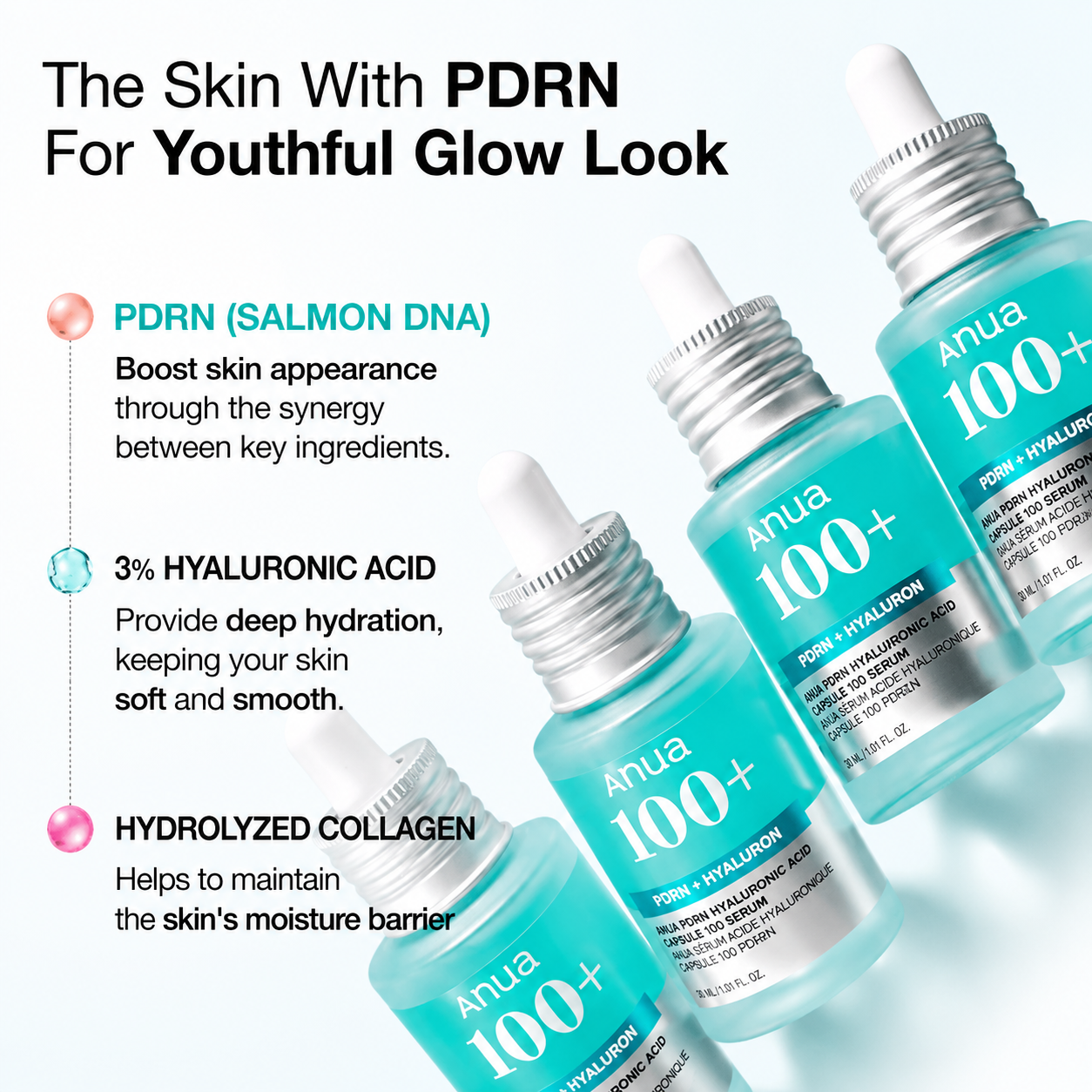Anua - PDRN Hyaluronic Acid Capsule 100 Serum | Sérum 30 ml