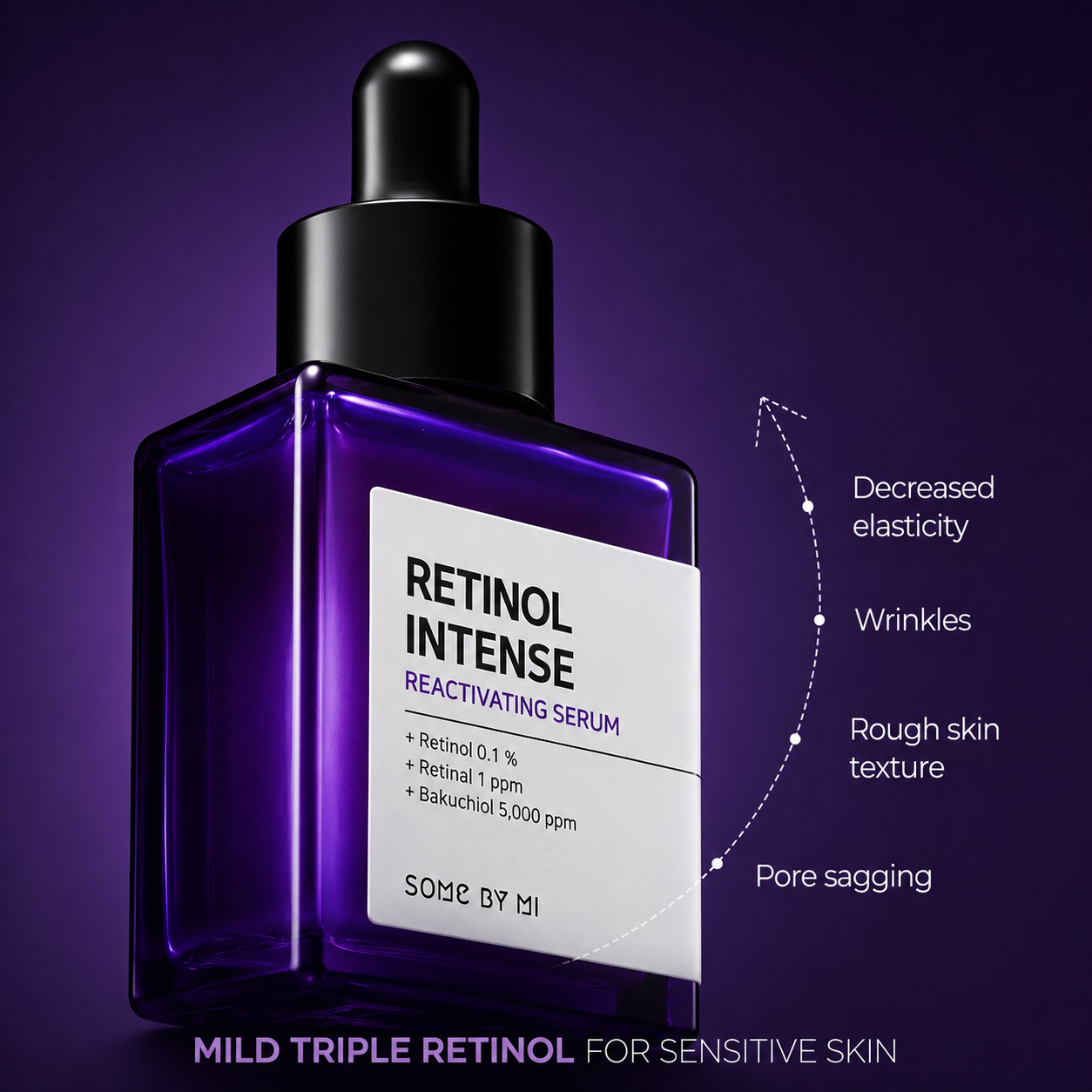 SOME BY MI - Retinol Intense Reactivating Serum | Sérum 30 ml