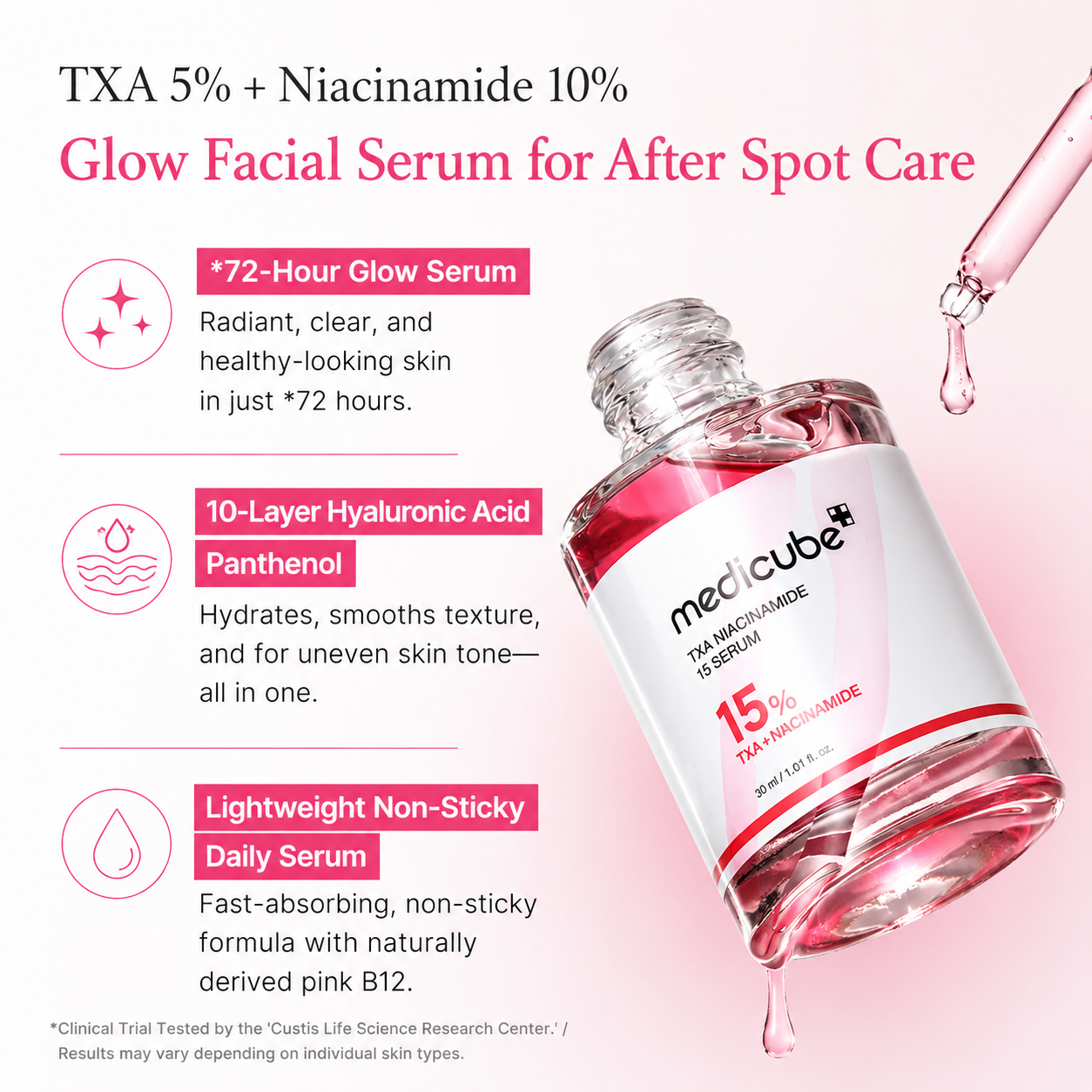medicube - TXA Niacinamide 15 Serum | Sérum 30 ml