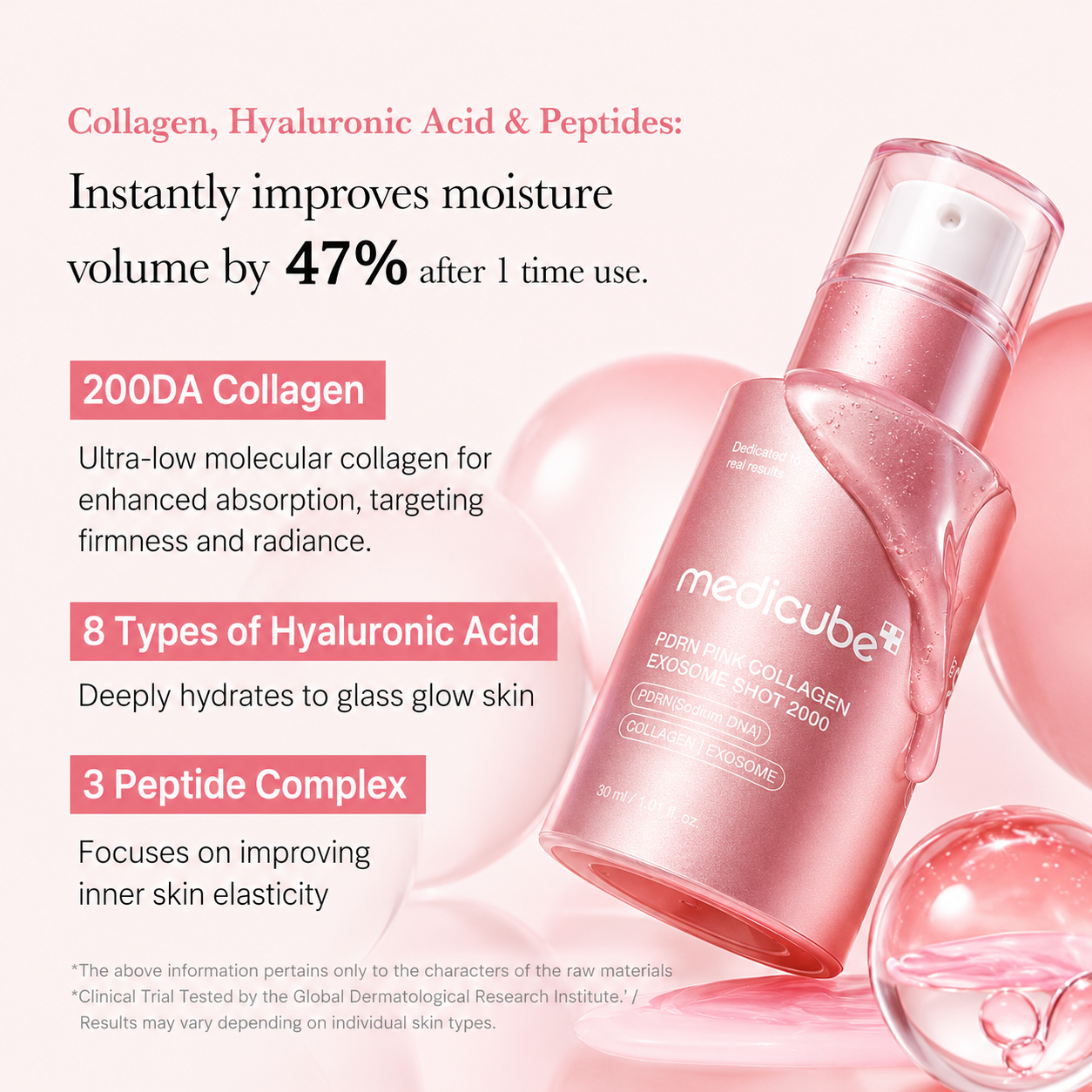 medicube - PDRN Pink Collagen Exosome Shot Serum 7500 | Sérum 30 ml