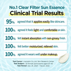 Numbuzin - No.1 Clear Filter Sun Essence | Protector solar 50 ml