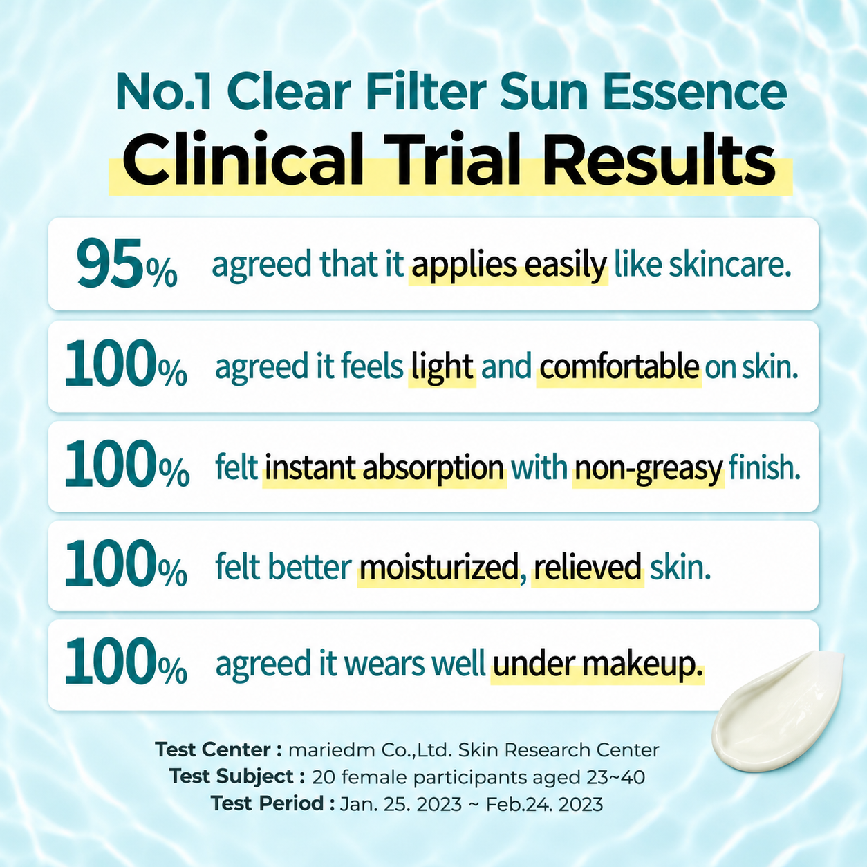 Numbuzin - No.1 Clear Filter Sun Essence | Protector solar 50 ml