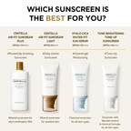 SKIN1004 - Madagascar Centella Air Fit Suncream Light | Protector solar 50 ml