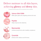 Medicube - PDRN Pink Niacinamide Milky Toner | Tónico 150 ml