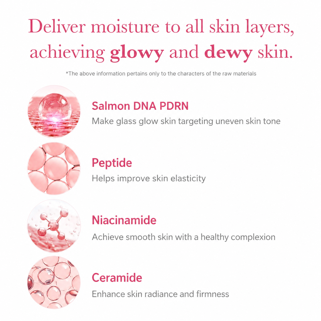 Medicube - PDRN Pink Niacinamide Milky Toner | Tónico 150 ml
