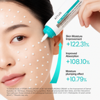 Anua - PDRN Hyaluronic Acid 100 Moisturizing Cream Mini | Crema Facial 10 ml