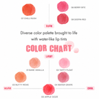 romand - Bare Water Tint | Tinta a base de agua