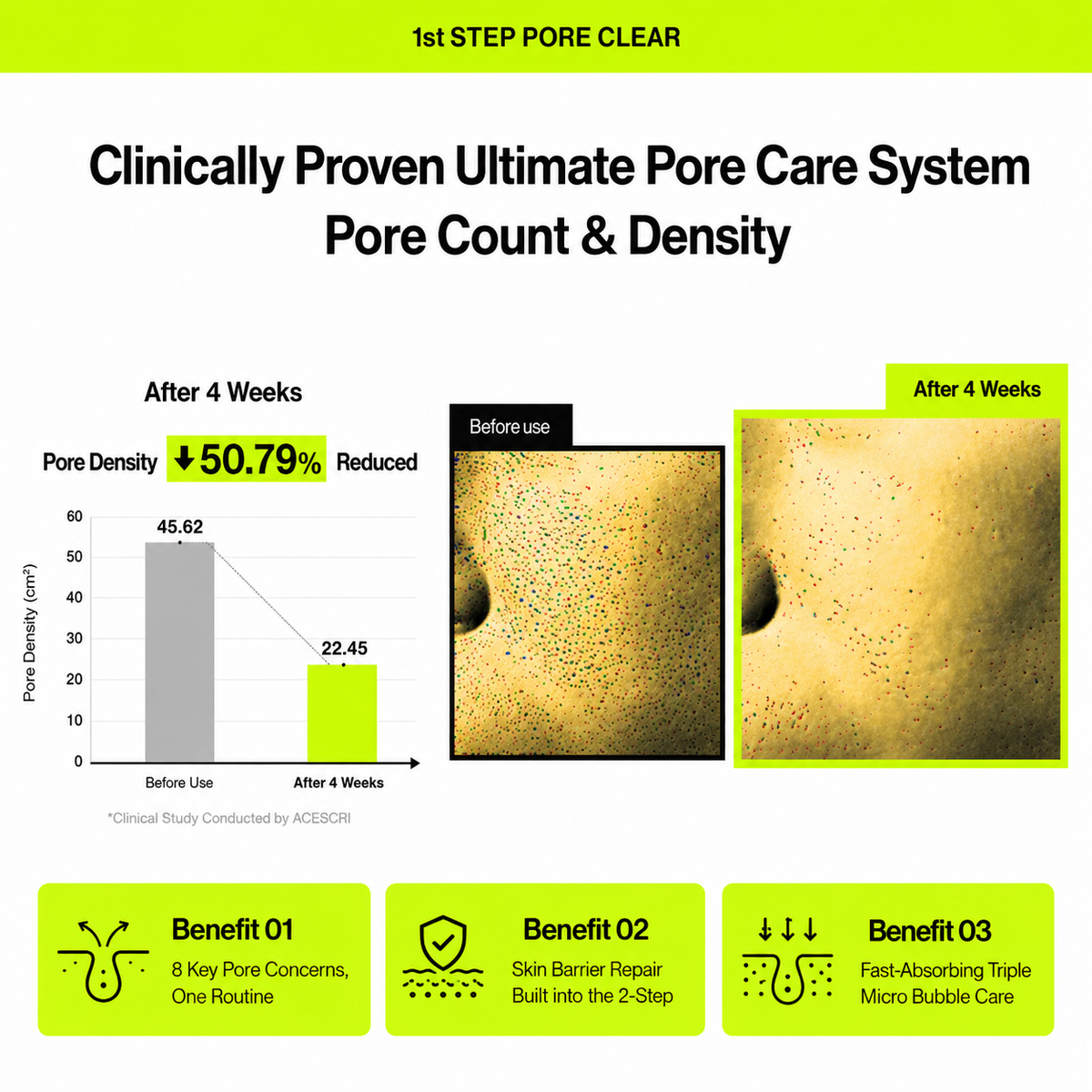 UNLEASHIA - Two Step Zero Pore Overnight Bubble Mask | Mascarilla facial