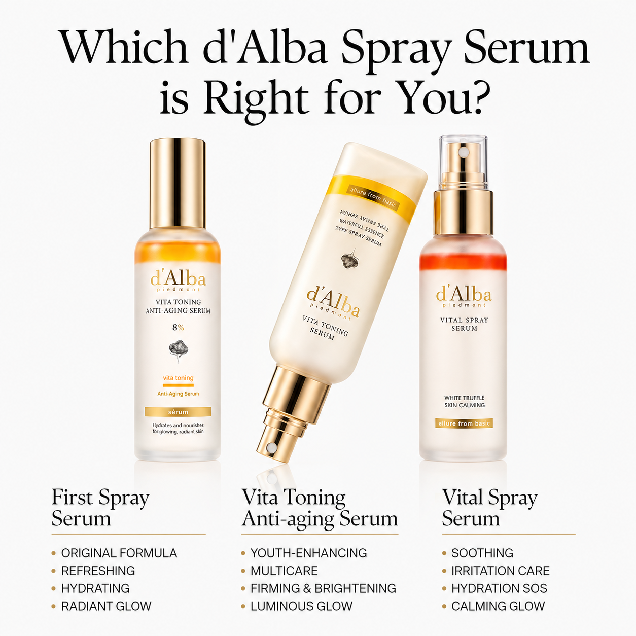 d'Alba - Vita Toning Anti-Aging Spray Serum 8% | 70 ml