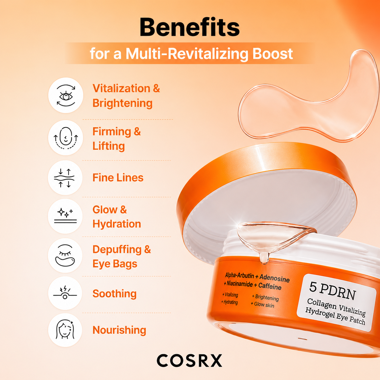 COSRX - 5 PDRN Collagen Vitalizing Hydrogel Eye Patch | Parches para ojos 60 parches