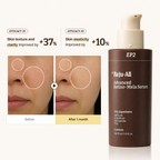 Dr.Reju-All - Advanced Retino-Mela Serum | Sérum Con Retinol 30 ml
