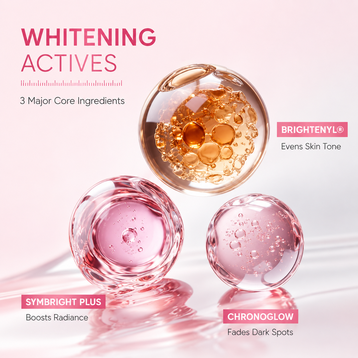SKINTIFIC - Rose PDRN Bright & Smooth Serum | Serum Renovador 20 ml