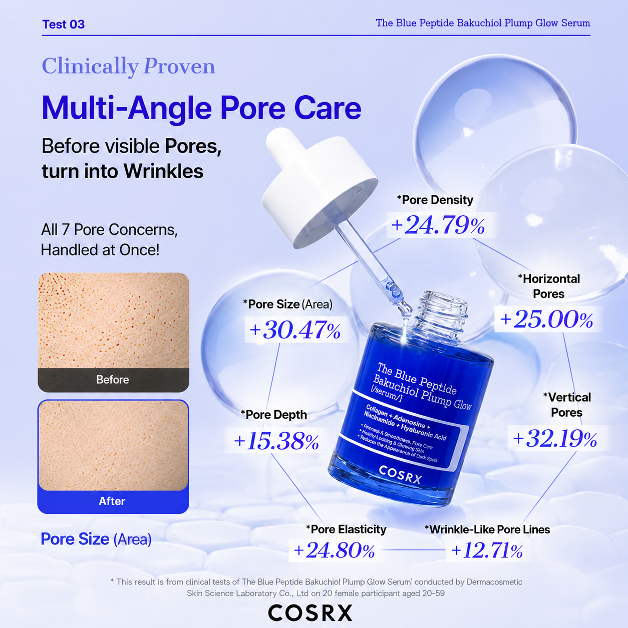 COSRX - The Blue Peptide Bakuchiol Plump Glow Serum | Sérum Rejuvenecedor 50 ml