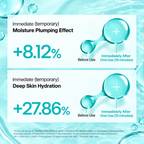 Anua - PDRN Hyaluronic Acid Capsule 100 Serum Mask | Mascarilla facial 1 pieza