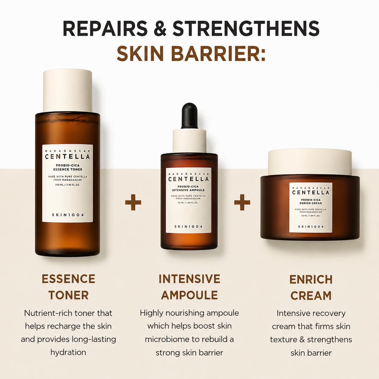 Skin1004 - Madagascar Centella Probio-Cica Essence Toner | Tónico 210 ml