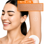 celimax - TXA Body Clarifying Pad | 50 pads