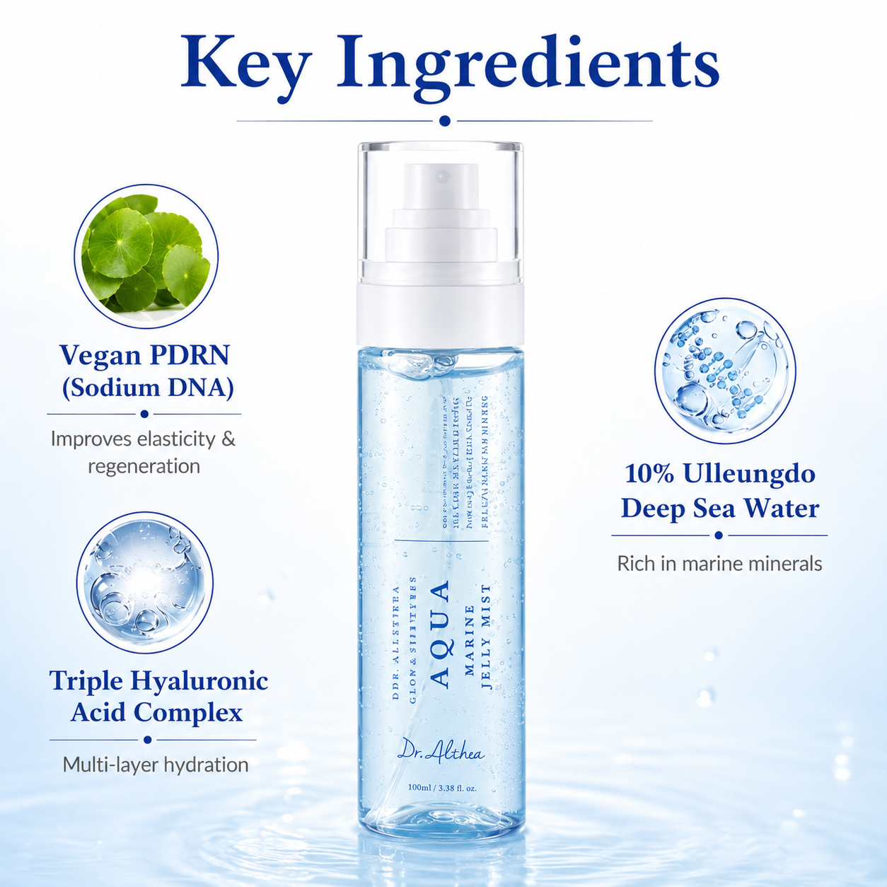 Dr. Althea - Aqua Marine Jelly Mist | Mist facial 100 ml