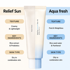 Beauty of Joseon - Relief Sun: Rice + Probiotics | Protector solar 50 ml