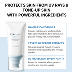 SKIN1004 - Madagascar Centella Hyalu-Cica Water-Fit Sun Serum | Protector solar 50 ml
