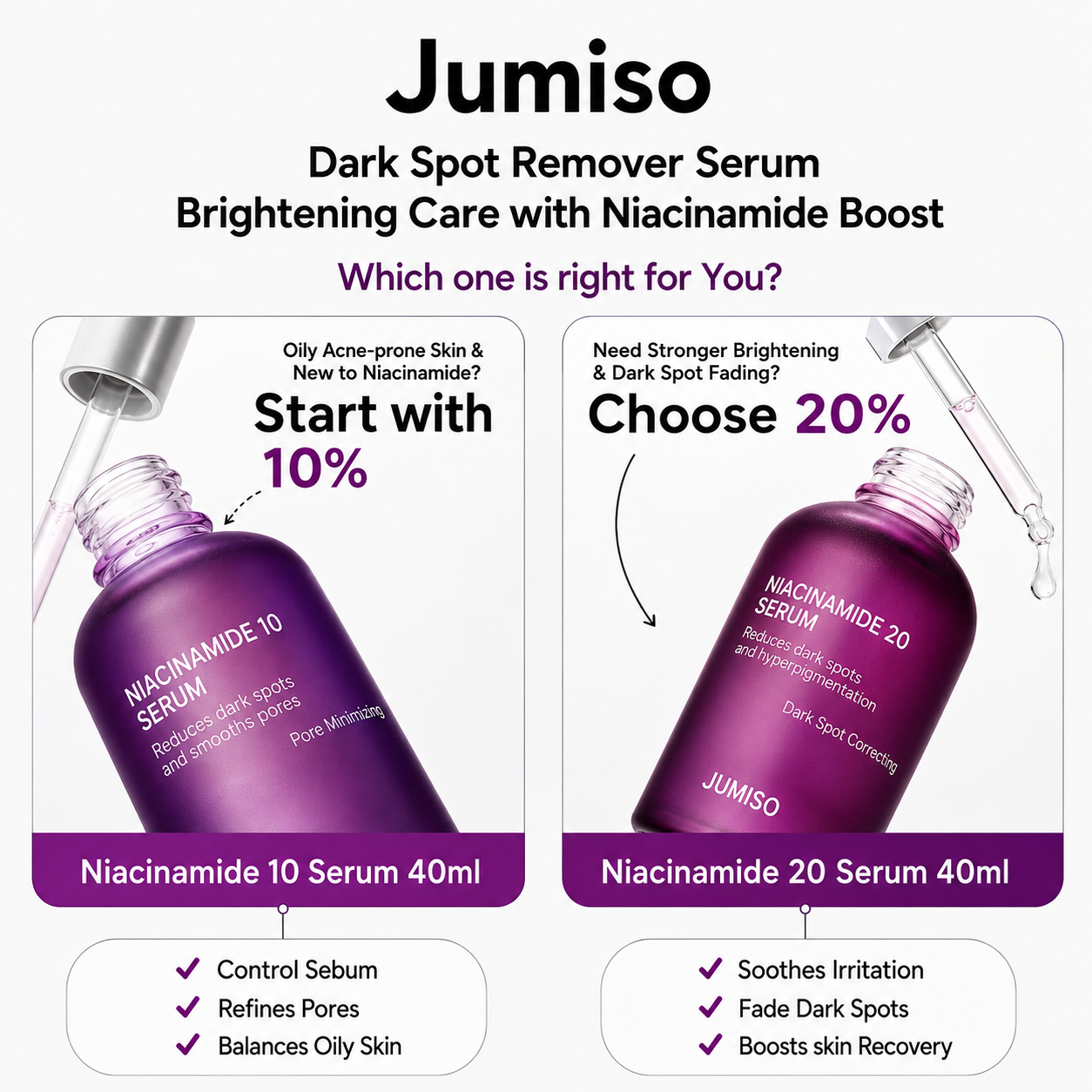 JUMISO - Niacinamide 20 Serum | Sérum 40 ml
