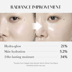 medicube - Collagen Glow Booster Serum | Sérum 30 ml