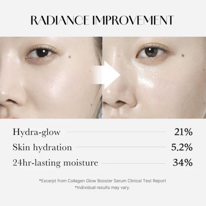 medicube - Collagen Glow Booster Serum | Sérum 30 ml