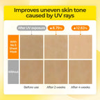 numbuzin - No.5+ Glutathione Vitamin Concentrated Mask